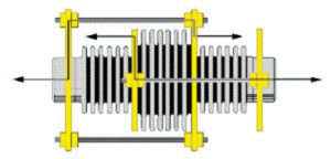 In line pressure balanced expansion joint diagram