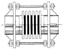 Limit Rods